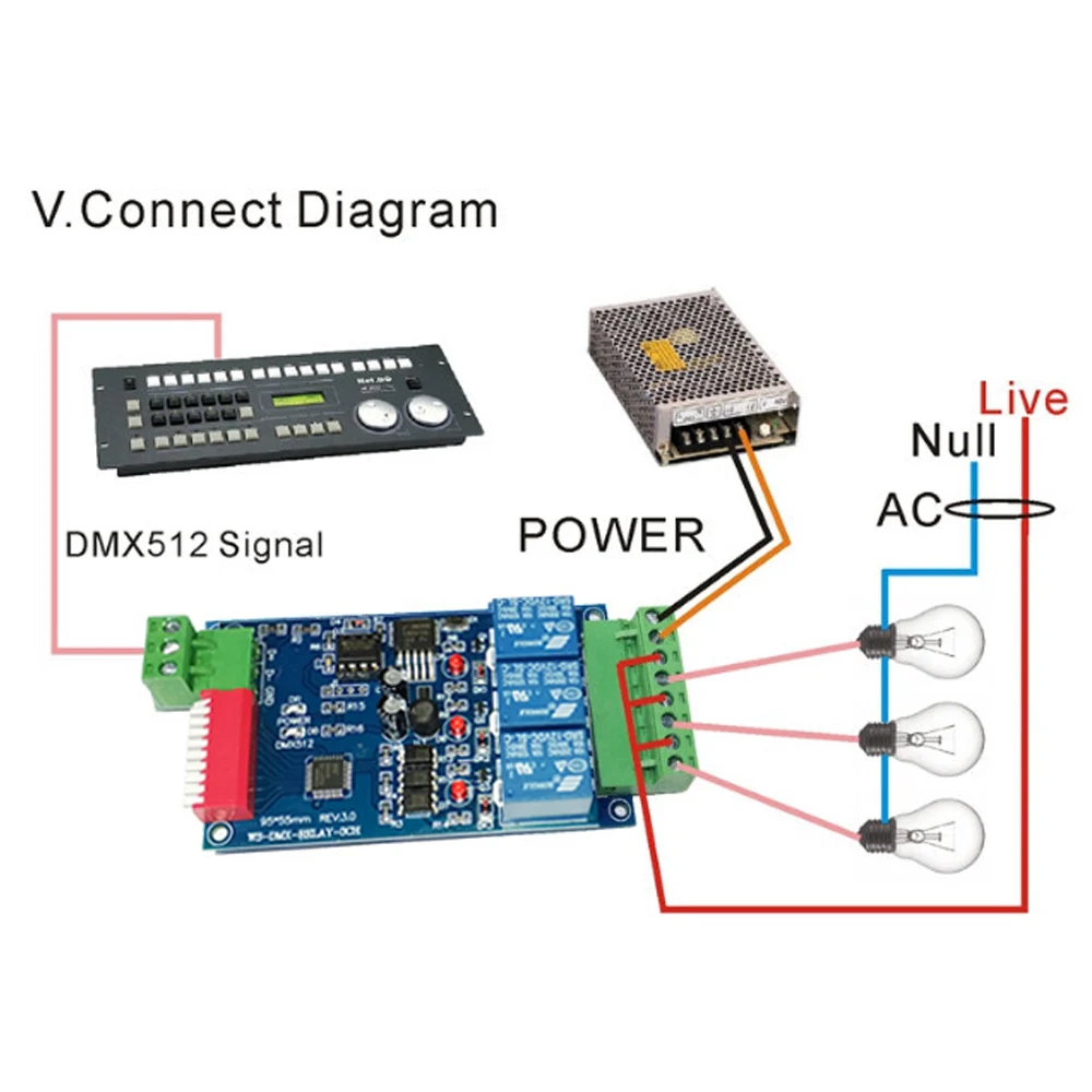 Imagem -02 - Placa Controladora Dmx512 Led Decodificador Led Dmx512 Saída de Relé Controlador de Interruptor de Relé Canais Dmx 512