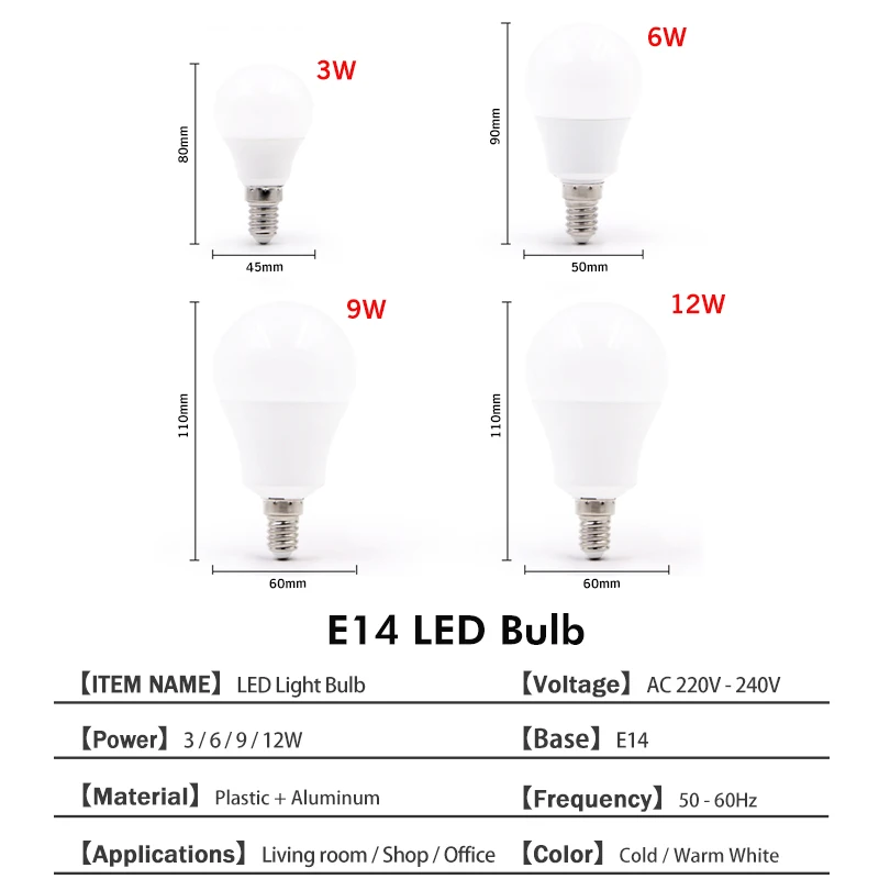 LED Bulb Lamps E27 Light Bulb AC220V 240V Real Power 20W 18W 15W 12W 9W 5W 3W Living Room Home Lampada LED Bombilla