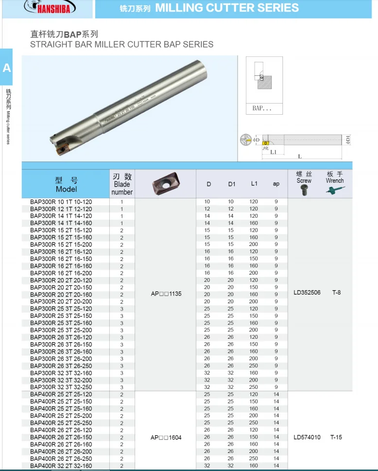 

Фрезерный станок с ЧПУ BAP300R, прямой фрезерный станок с ЧПУ, 16, 20, 2, T, 16, 120, 150, 200, 26, 3, T, 25, 150, 200, модуль с ЧПУ