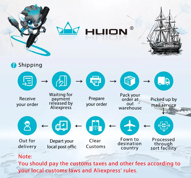 HUION HS611 Graphic Digital Drawing Tablet 266PPS Graphics Pen Tablet Multimedia Keys Three Colors For PC Android