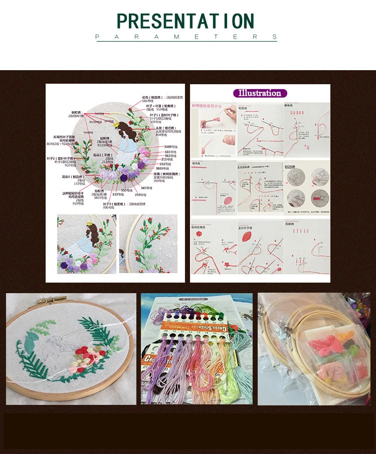 Embroidery Starter Kit European Style wedding couple pattern Handicrafts DIY Material Kits Fabric embroidered Needlework Tools