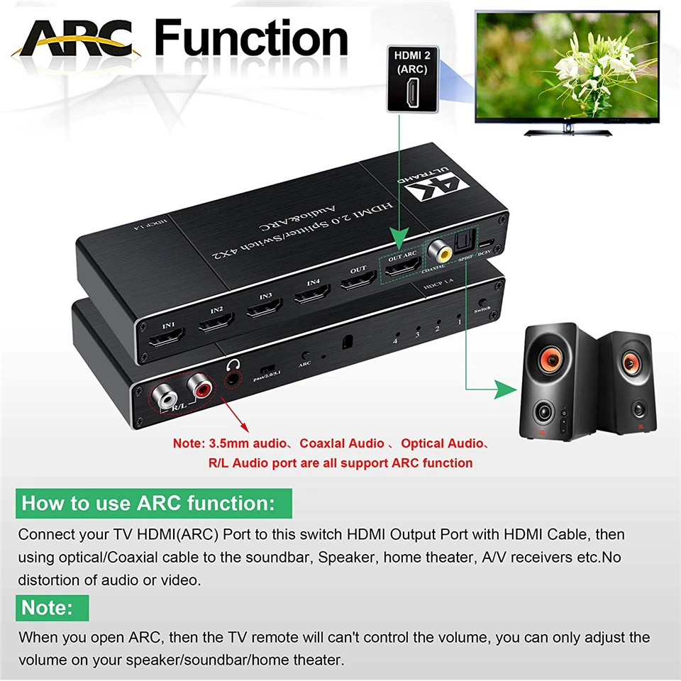 Extractor de Audio HDMI 4x2 4K Toslink ARC Remoto - imagen 4