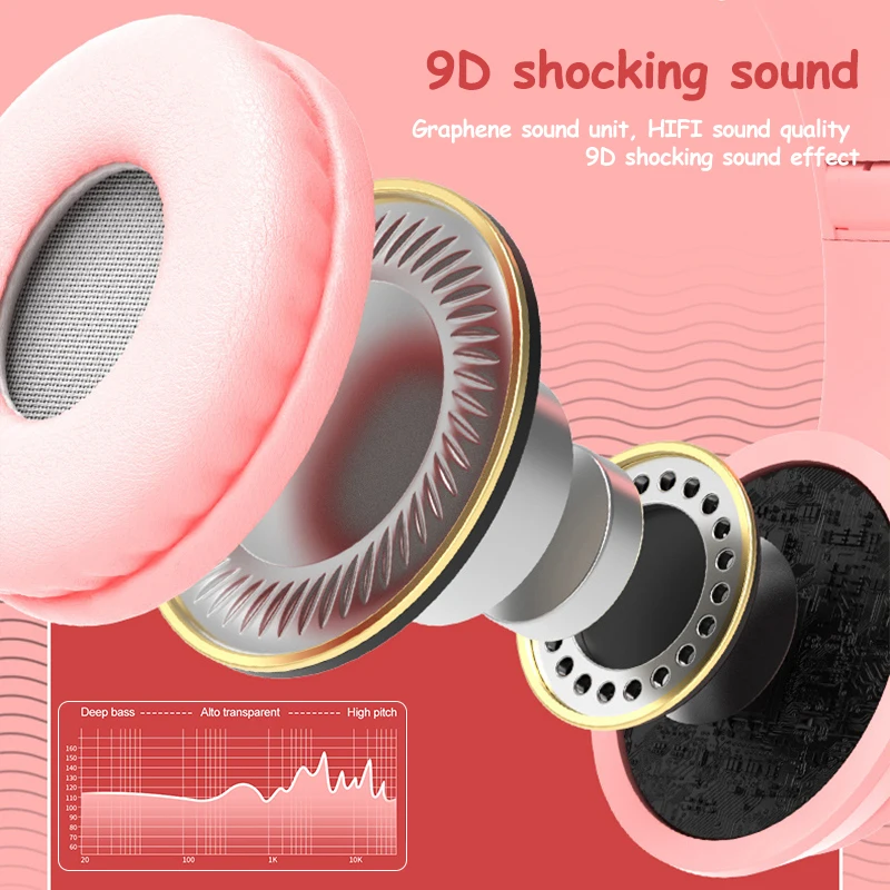 Беспроводные детские наушники с милым котом RGB, наушники с микрофоном, стерео геймерские гарнитуры для ПК для девочек, детский сотовый телефон Игровые наушники с Bluetooth