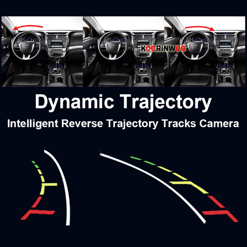 Koorinwoo – caméra de ligne de guidage de stationnement mobile, caméra de recul HD CCD à trajectoire dynamique, capteur d'aide au stationnement