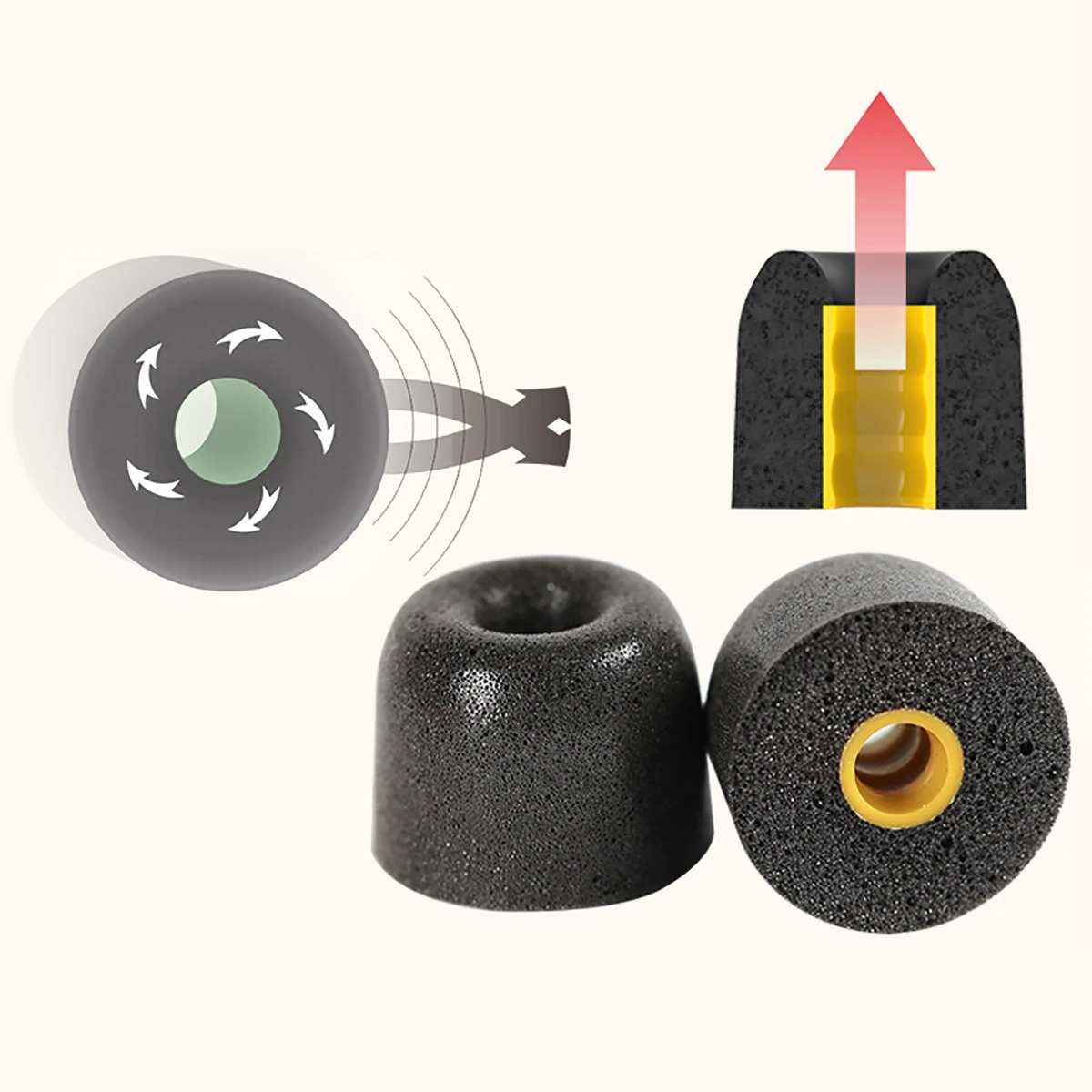 3Pairs Memory Foam Ear Tips for Sennheiser IE900 Dynamic HIFI In-ear Headphone Eartips IE800S Tips Anti-Slip Noise Reducing