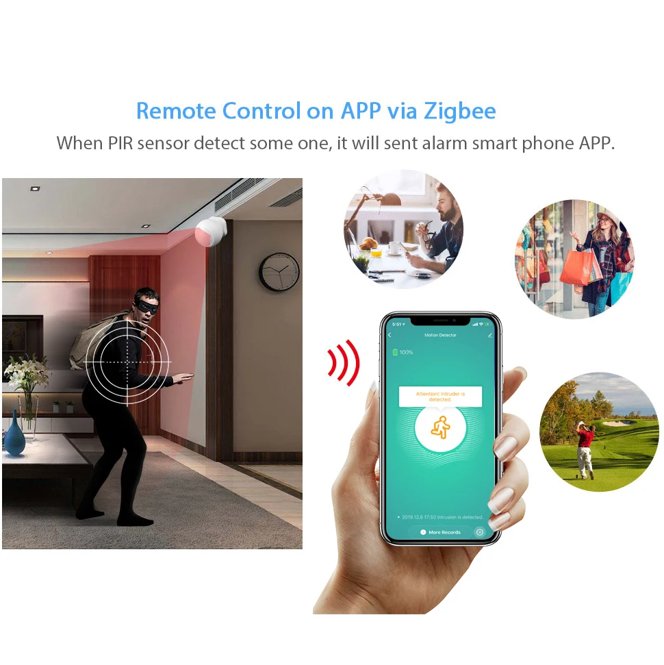 Mini ZigBee PIR Motion Sensor Wireless Passive Infrared Detector Security Burglar Alarm Sensor Tuya/SmartLife APP Remote Control