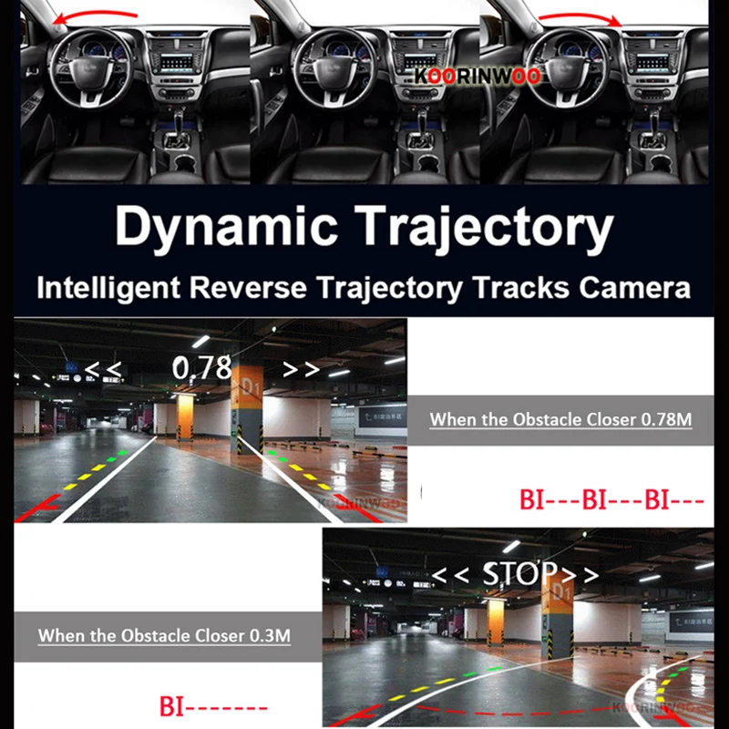 Koorinwoo Car Parking Sensor Electronics Blind Spot Detectors Park Assist Front And Rear Radar Automotive Parktronic Accessories