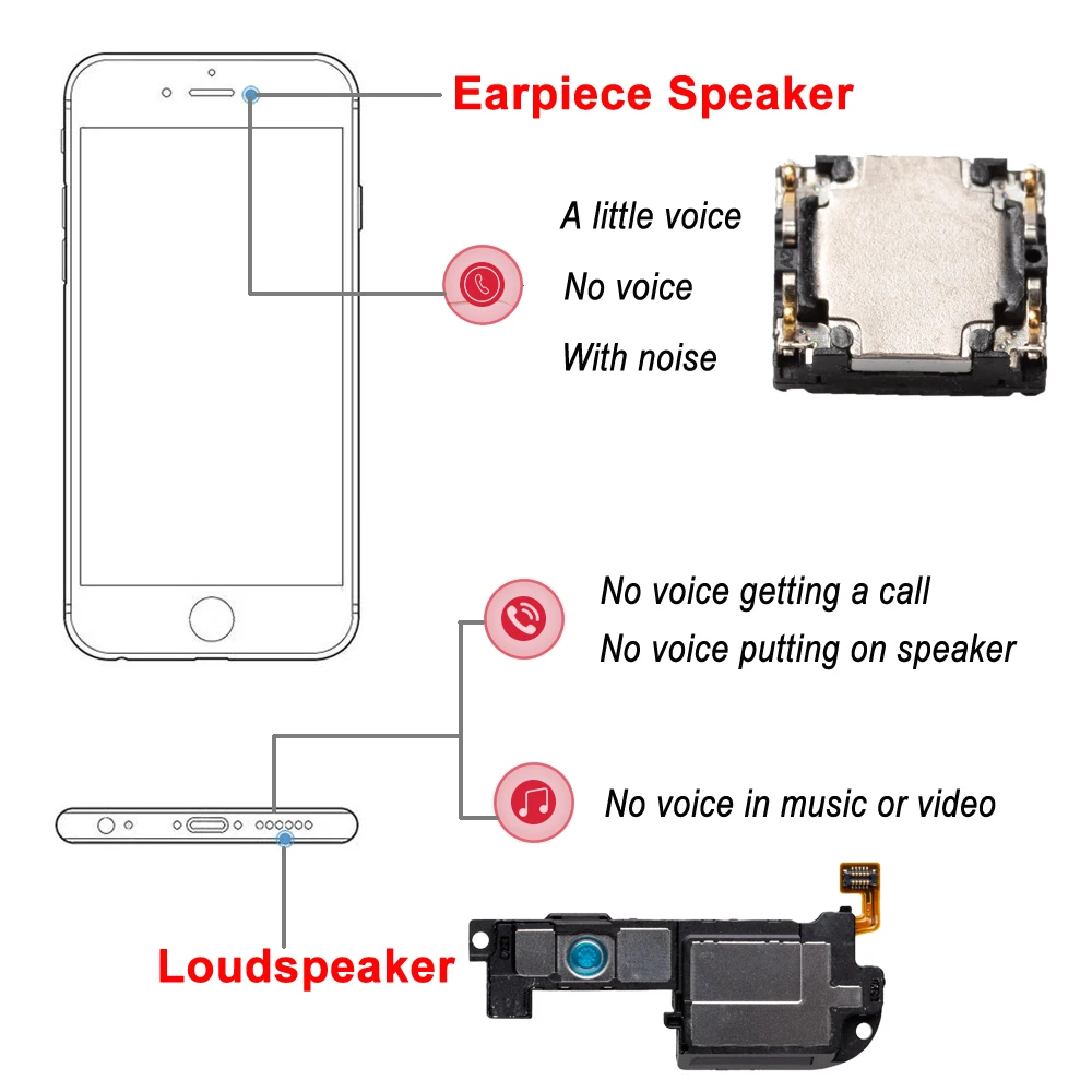 2Pcs  Front Ear Earpiece Speaker Receiver Replacement Parts For Huawei Honor 8 9 10 20 8A 8X 8C 9X  8 9X 20 PRO LITE view 10 20