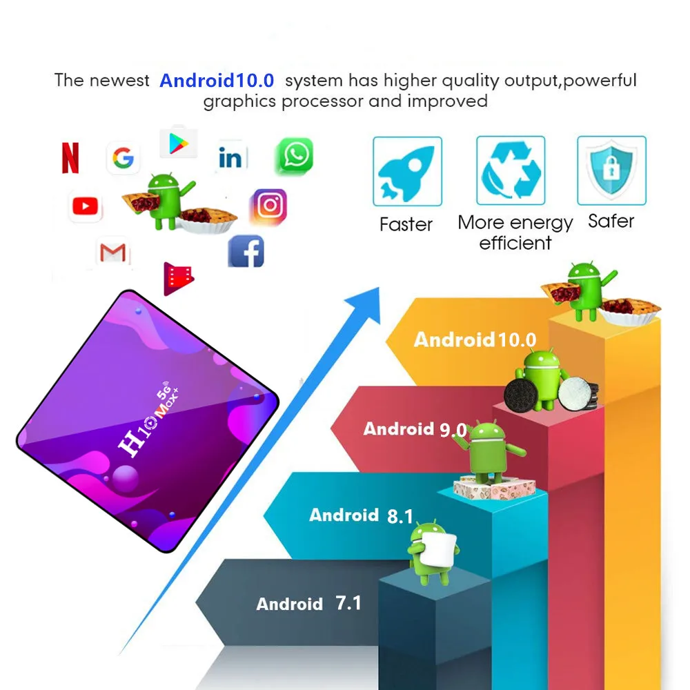 H10最大プラススマートテレビボックスアンドロイド10.0セットトップボックスH313クアッドコア64ビット2ギガバイト16ギガバイトrom 5グラム2.4グラム無線lan 4 18kスマートメディアプレイヤー