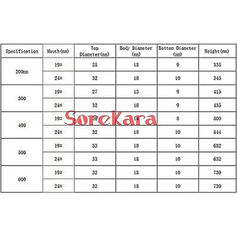 200mm Graham Condenser with Coiled Innner Tube 24mm Standard Ground Mouth Used For Distillation Unit Lab Use