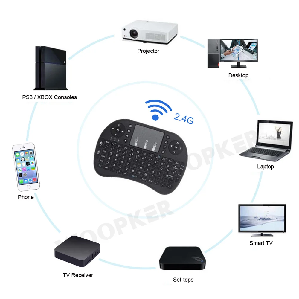 Tastiera wireless retroilluminata i8 Air Mouse Android TV Touchpad alimentata da batteria AAA per Smart TV BOX PC Gamepad telecomando