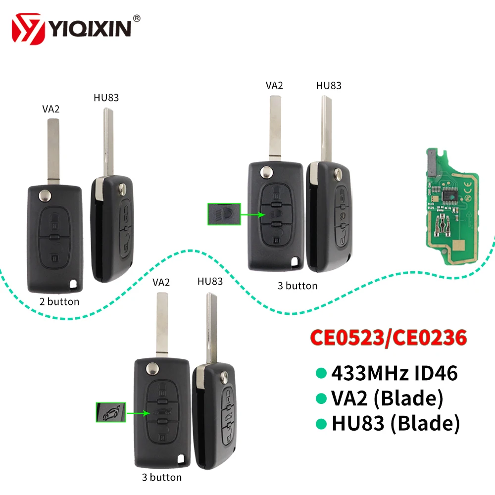 YIQIXIN 2/3 Buttons Flip Car Key Auto Remote Key Fob ID46 Chip For Peugeot 207 307 308 407 607 433MHz HU83 Blade CE0536 CE0523