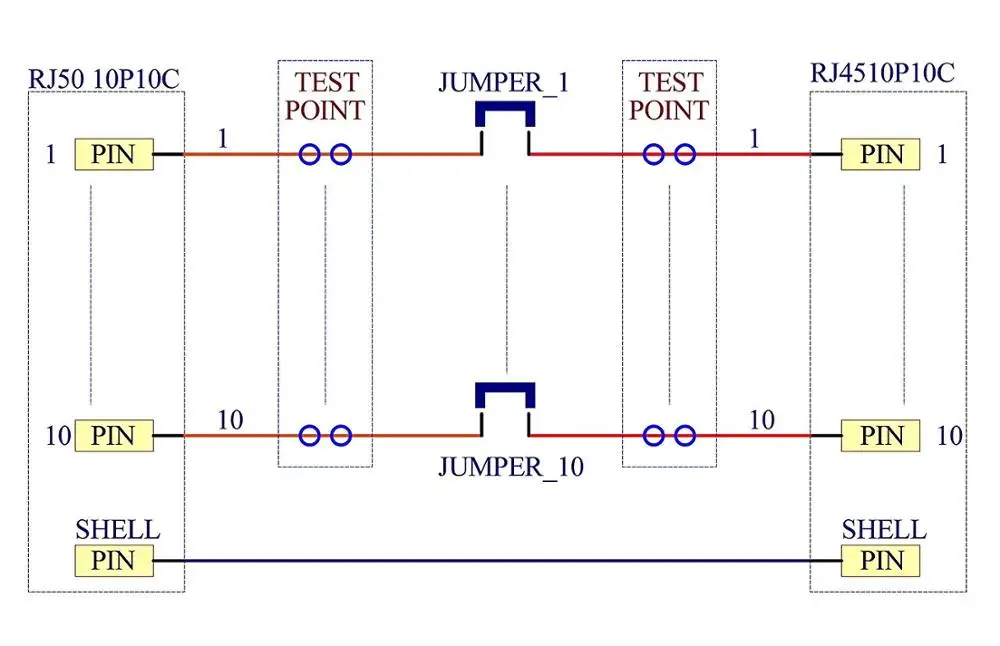 CZH-LABS RJ50 10P10C Diagnostic Test Breakout Module Board.