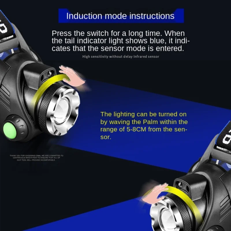 LED Headlight Strong Light Super Bright Head-Mounted Small Flashlight Outdoor Long Shot Charging Hernia InductionMiner's Lamp