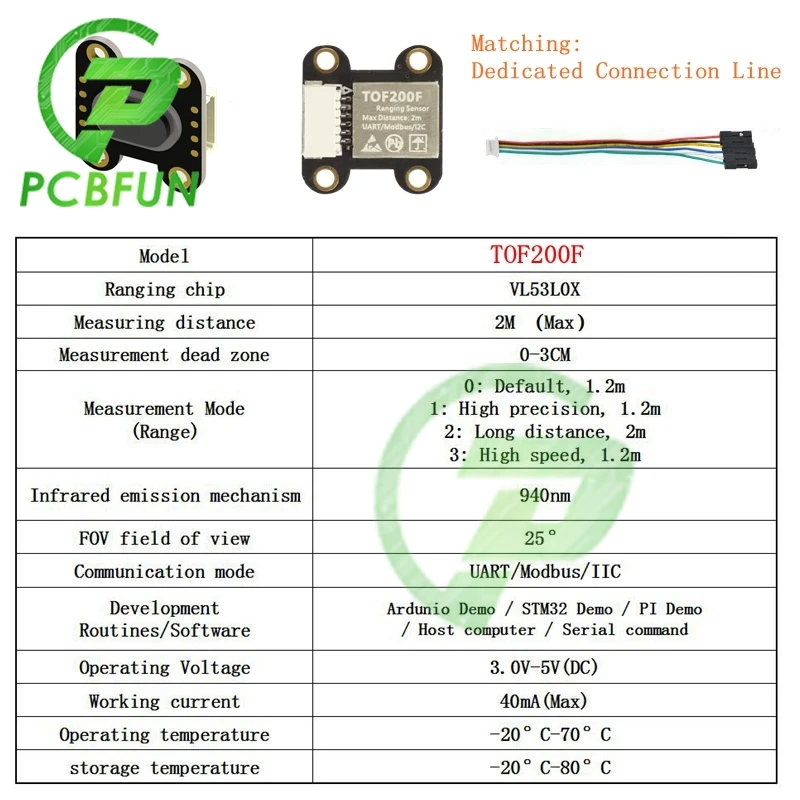 TOF400F TOF200F TOF050F 50CM 2M 4M moduł pomiaru odległości lasera MODBUS IIC Port szeregowy dla Arduino dla Raspberry Pi