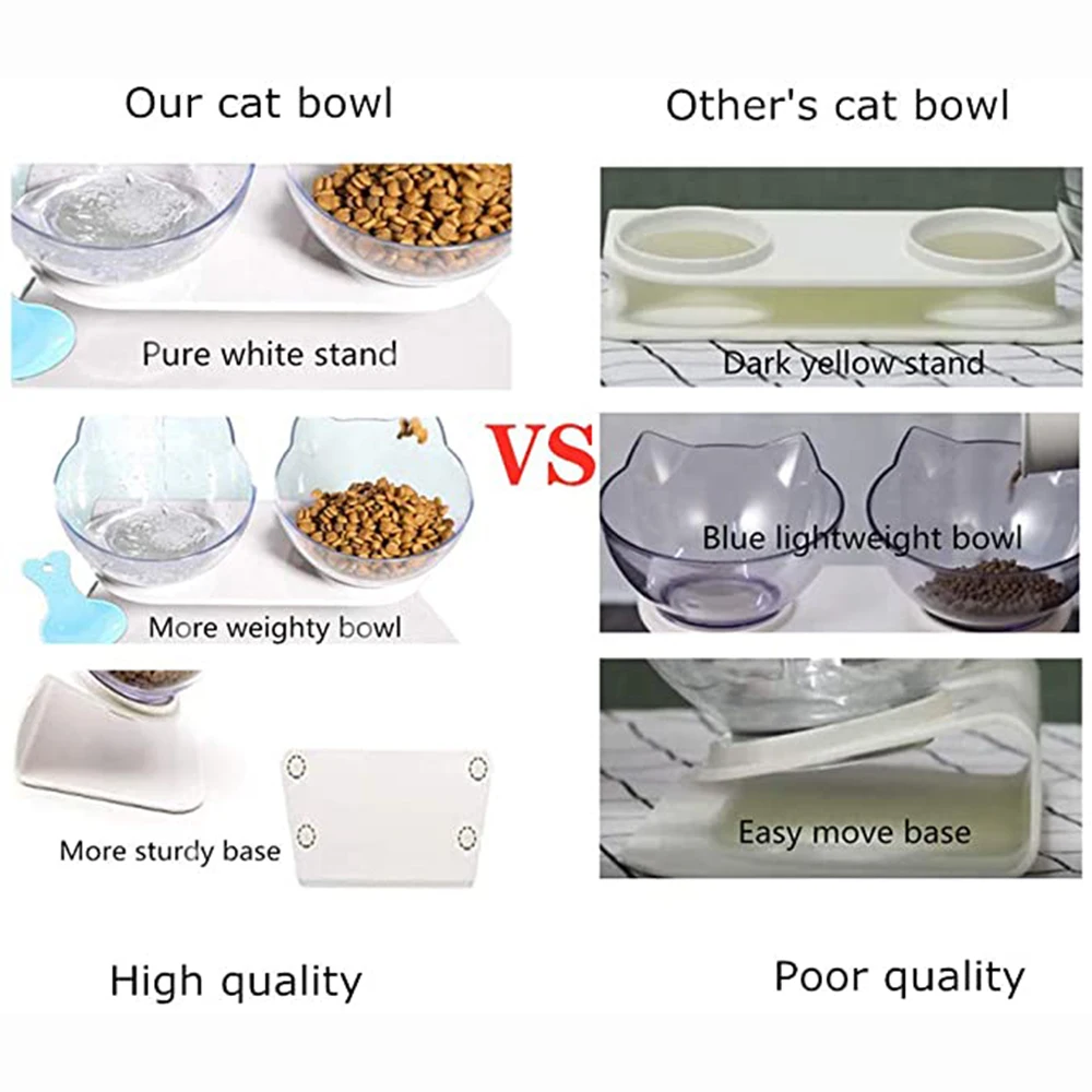 Double Dog Bowls Elevated Cat Food Water Bowl with Raised Stand 15° Tilted Pet Feeder Pets Plate for Cats & Small Dogs Non-Slip