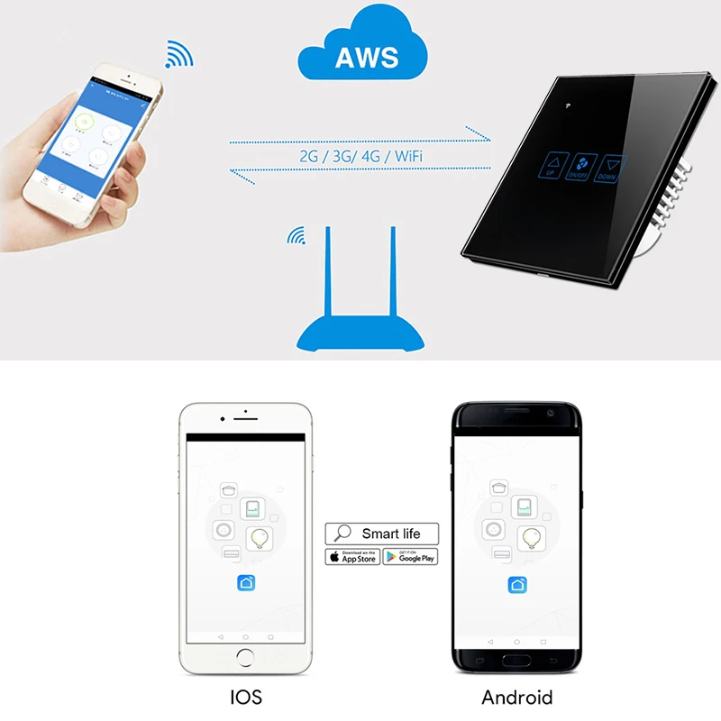 Controllo della Velocità della ventola Interruttore di Tocco di Wifi Astuto di Lusso di Cristallo del Pannello Interruttore Tuay App Telecomando 90V