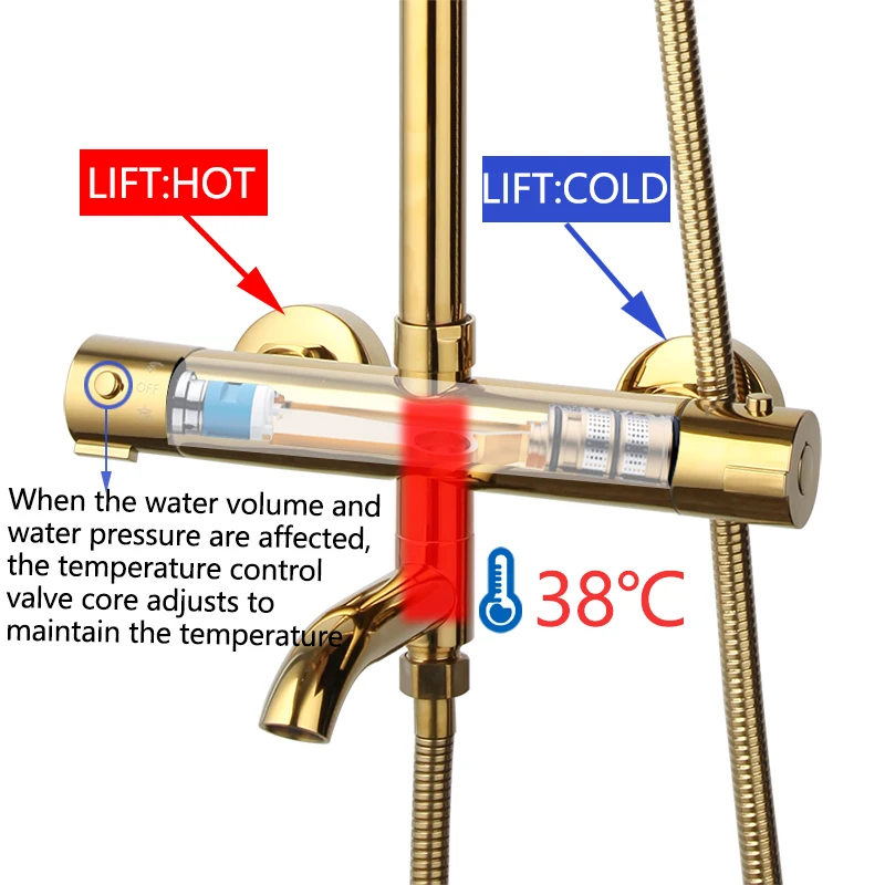 Imagem -03 - Zappo Termostática Chuveiro Conjunto de Chuva Torneira do Chuveiro Quente e Fria Ouro Chuveiro Torneiras Banheira Termostática Spray Mão Mixer