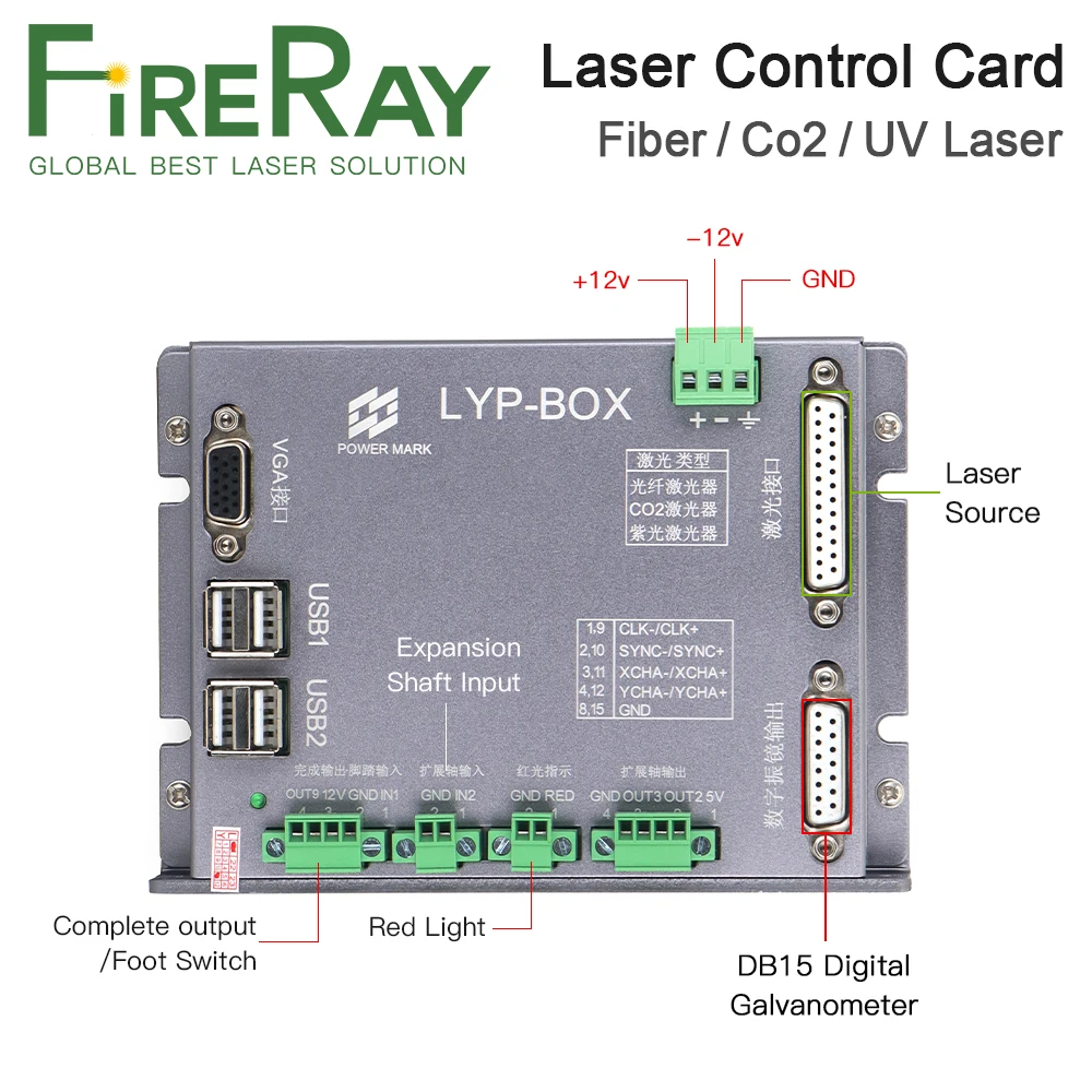 FireRay Fiber Laser Control Card 12-24V for Fiber Laser Source Raycus MAX IPG Fiber Laser Marking Machine