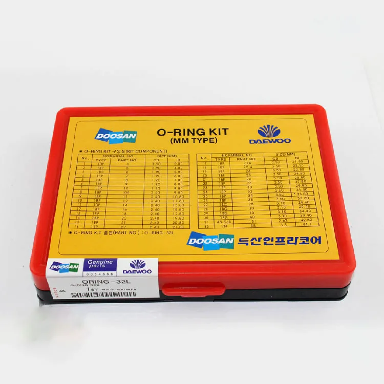 

Excavator Accessories Boxed O-ring Boxed apron Seal ring Excavator Accessories for DOOSAN DAEWOO