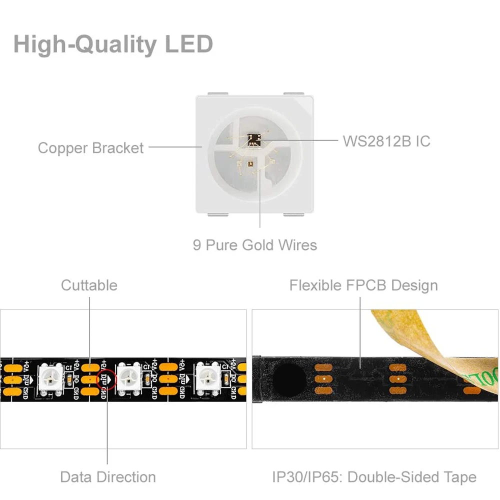 5V WS2812B 12V WS2811 WS2815 LED Strip Light RGB Dual Signal WS2812 LED Lights Tape Individually Addressable 1m 5m 30led 60led