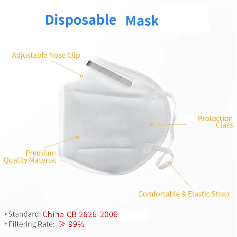 Maschera per il viso da 5-100 pezzi Maschere per il viso FFP2 KN95 Maschera con filtro maschera antipolvere maschera per la bocca mascarillas mascherine tapabocas masque