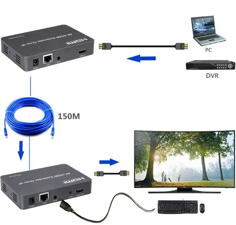 4K HDMI KVM Extender Over TCP IP 지원 기가비트 PoE 네트워크 스위치 CAT5E USB 마우스 키보드 KVM, 최대 150M Cat6 ~ 30 수신기