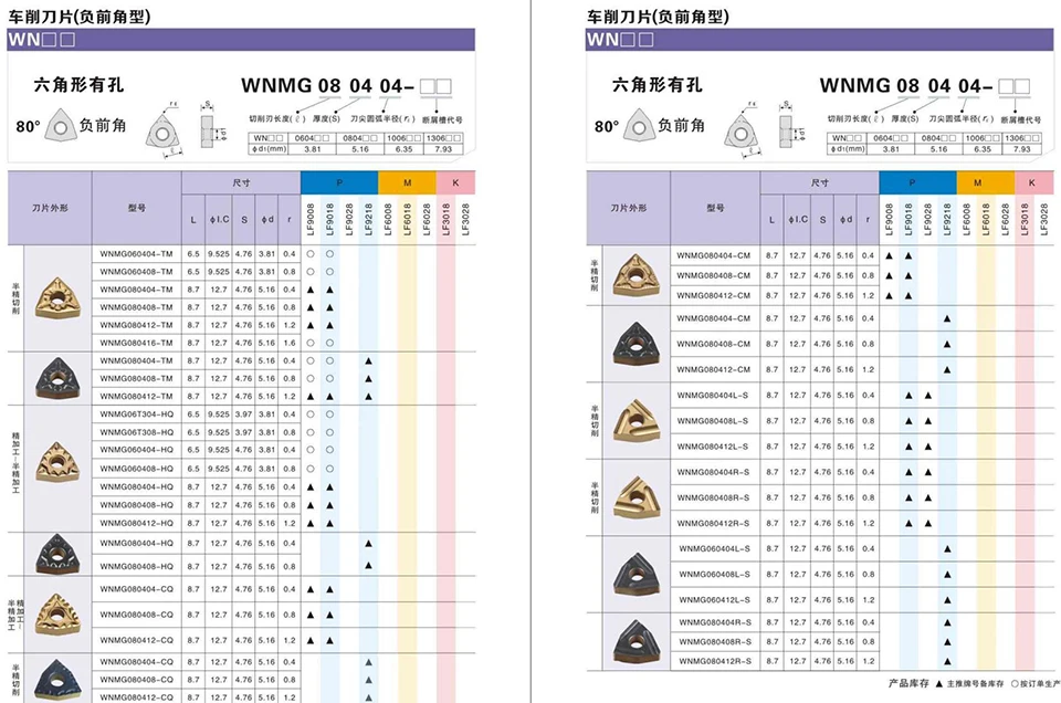WNMG080404 WNMG080408 MQ MS MA HA JMS LF6118 DESKAR original turning tool CNC carbide blade stainless steel lathe tool
