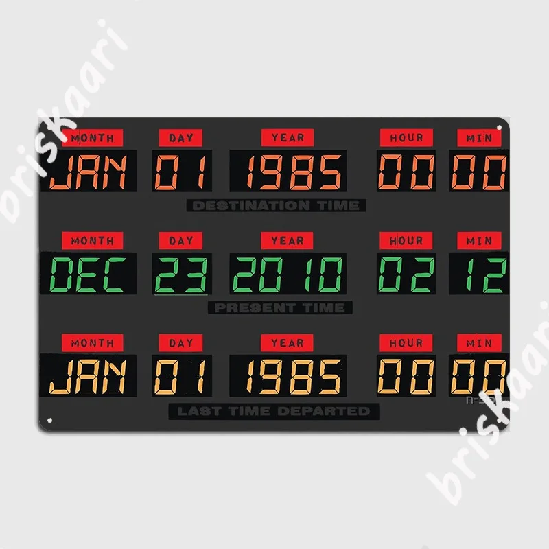 Back To The Future Delorean Time Travel Console Poster Metal Plaque Cinema Garage Decoration Tin sign Posters