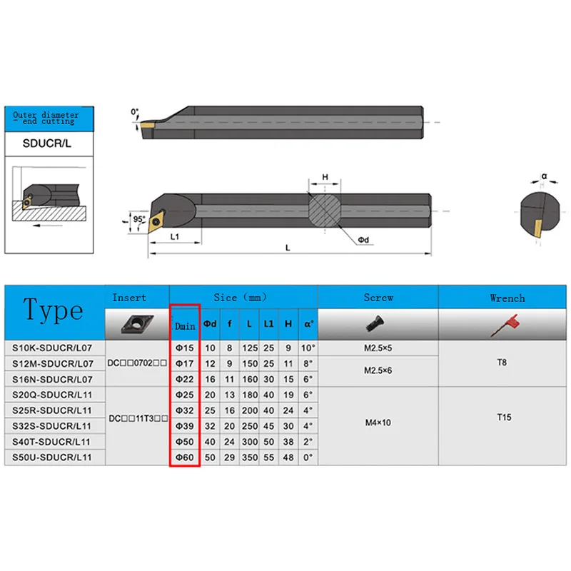 CNC التنميط قوس القطر الداخلي مملة تحول أداة بار S08K S10K S12K S12M S14N S16N S16Q S20R S25S S32S -SDUCR SDUCL 07 11 15