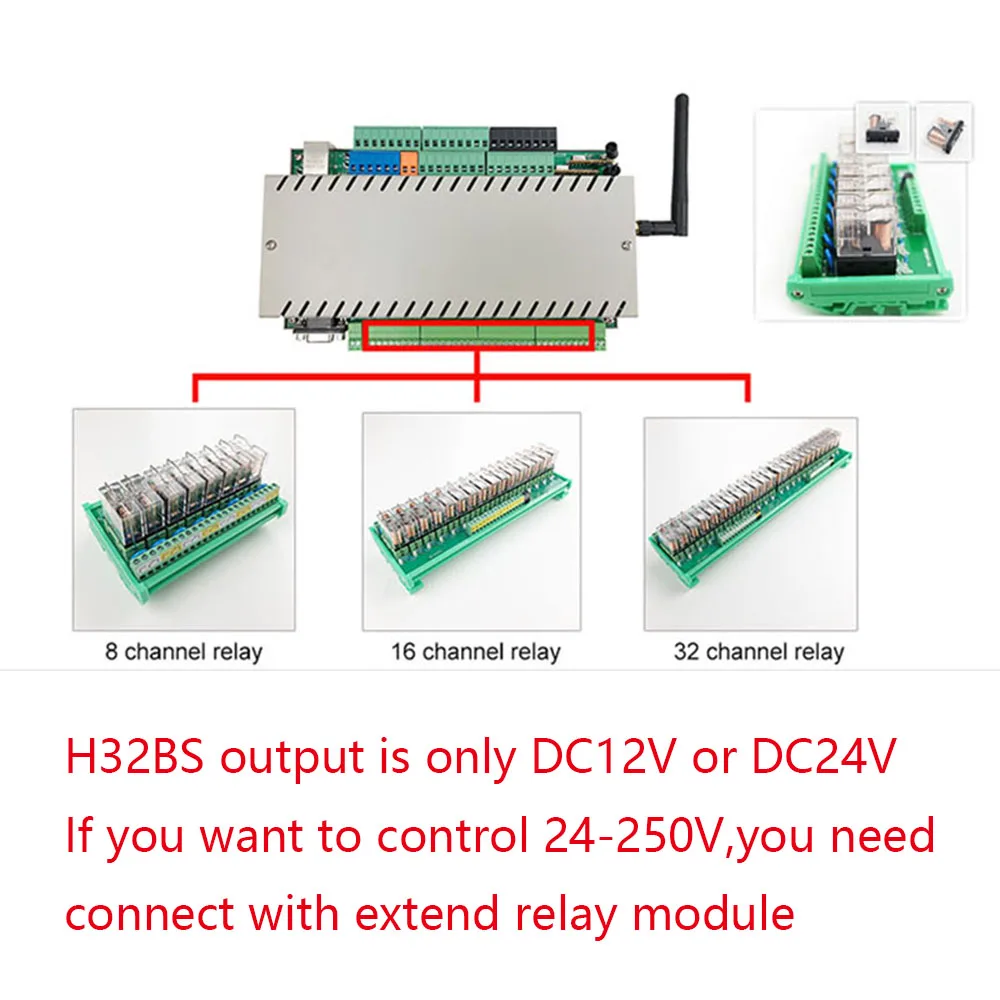 KC868-H32BS Digital IO Controller WiFi/RJ45 Relay Module RS232 RS485 Modbus RF433M HTTP MQTT 12V Smart Home Automation System