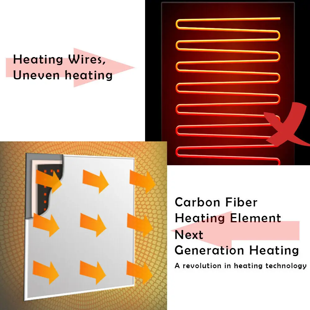 Far Infrared Heating Panel 450W Ultra Slim IR Infrared Heater Radiator Eco Wall Mount