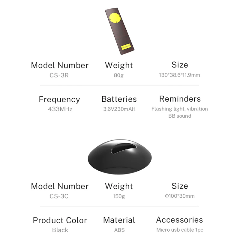 Imagem -02 - Byhubyeng-campainha para Escritório Sistema de Atendimento ao Cliente com Chamadas Pager para Chefe e Funcionários Restaurante e Atendimento