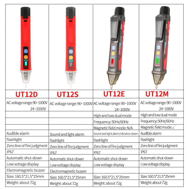 UNI-T UT12D UT12E UT12M Non Contact Voltage Detector Pen High and Low Dual Mode 1000V Electric Pencil Volt Tester