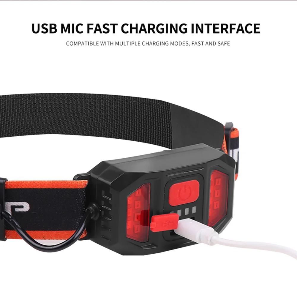 2025 Year New Style Headlamp Portable Mini COB LED Headlight With Built-in Battery Flashlight USB Rechargeable Head  Lamp  Torch