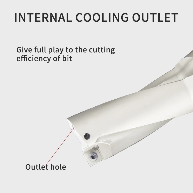 SP серии C20 C25 C32 дрель укусов вставка сверла по металлу 13 мм-50 мм Глубина 2D нитрида бора в кубической типа U буровая техника токарных станков с ЧПУ воды