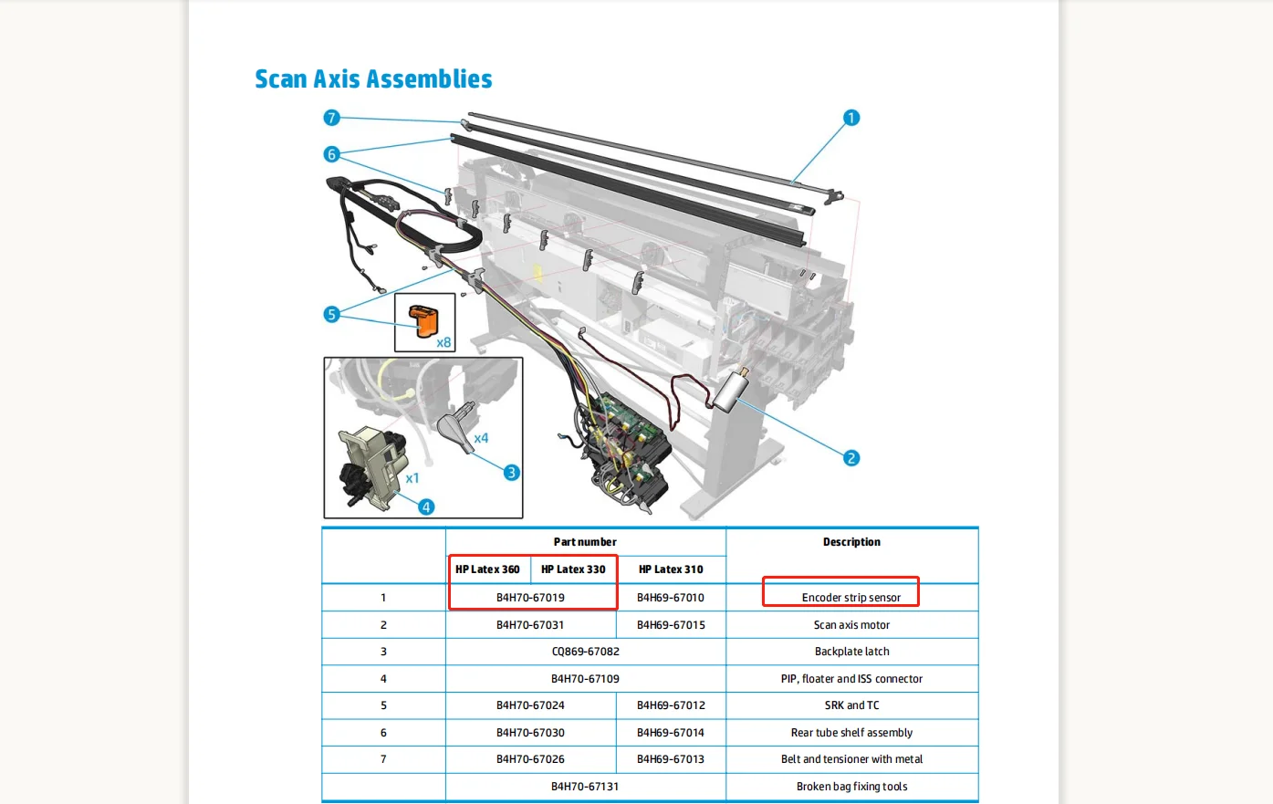 Imagem -02 - Tira do Codificador Mais Sensor B4h7067019 Apto para 64 Latex Latex H-p Látex 330 360 370 365 375 570 Compatível Pojan