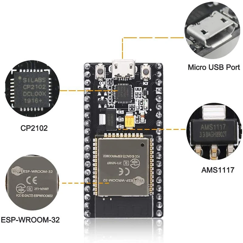 Board 2.4 GHz Dual Core WLAN WiFi And Bluetooth 2-in-1 Micro Controller ESP-32 Chip CP2102 for ESP32 for Arduino