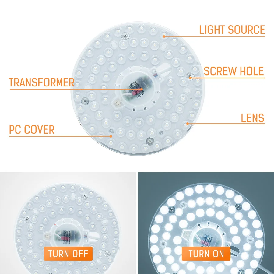 Celling Lamp Lighting Source AC220V 12W 18W 24W 36W LED Panel Light LED Light Board Octopus Light Tube Replace Ceiling LED Lamp