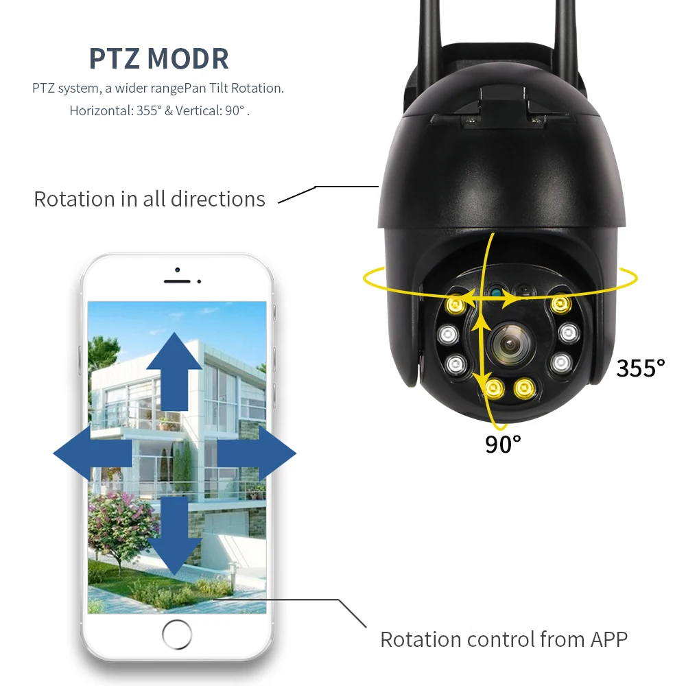SHIWOJIA 2MP SIM Card 3G 4G IP Camera Security Protection 4X Digital Zoom PTZ Outdoor AI Human Auto Tracking CCTV Camera P2P