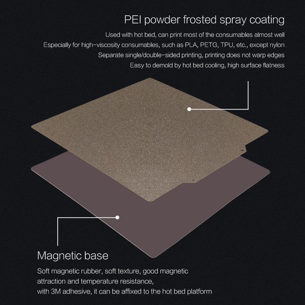 XCR 3D Printer Parts PEI Powder Coated Spring Steel Sheet Double Sided Textured Build Plate Base Heat bed 220/235/310/410mm