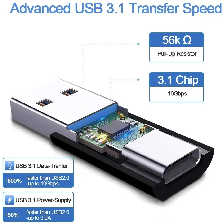 Adaptador USB 3,1 macho A tipo C hembra, convertidor USB A USB C 3,1 GEN 2, compatible con carga y datos de doble cara de 10Gbps