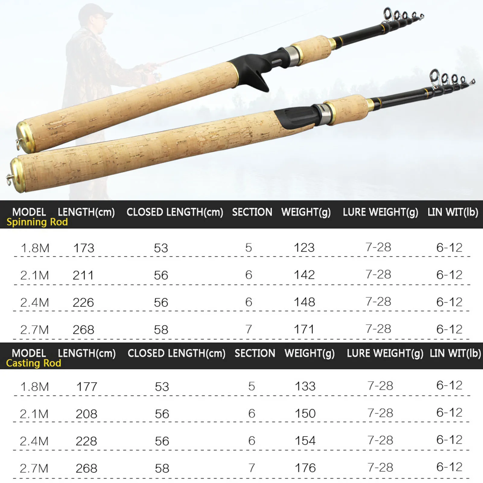 NEW 1.8M 2.1M 2.4M 2.7M Telescopic Fishing Rod Carbon Fiber Lengthen wooden handle Spinning Casting Rod Portable Trout Rod pesca