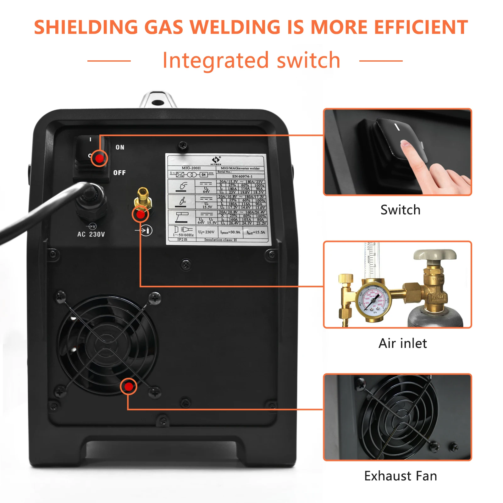 NEW HITBOX Mig Welder Aluminum Welding Synergy Control Stainless Steel Iron Steel Welder 220V MIG ARC TIG MIG 200II