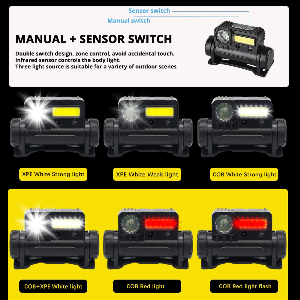 Super Bright COB+LED Headlamp with Side Magnet Headlight USB Rechargeable Head Flashlight Waterproof Mini Fishing Lantern