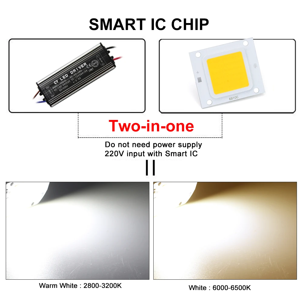 COB Module LED Chip Lamp DC32V-34V 10W 20W 30W 50W Diodes LED Lamp Bulb For Floodlight Spot Light Integrated Light Beads Drive