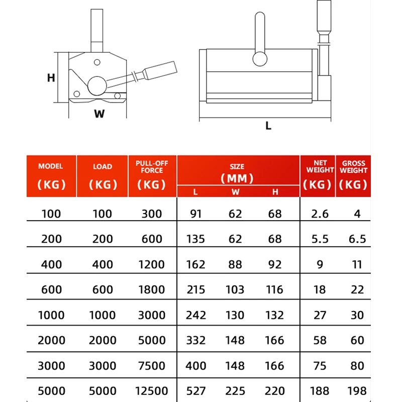 1200KG Steel Permanent Magnetic Lifter Heavy Duty Crane Hoist Lifting Magnet Magnet Lifting Crane Krauk Permanent