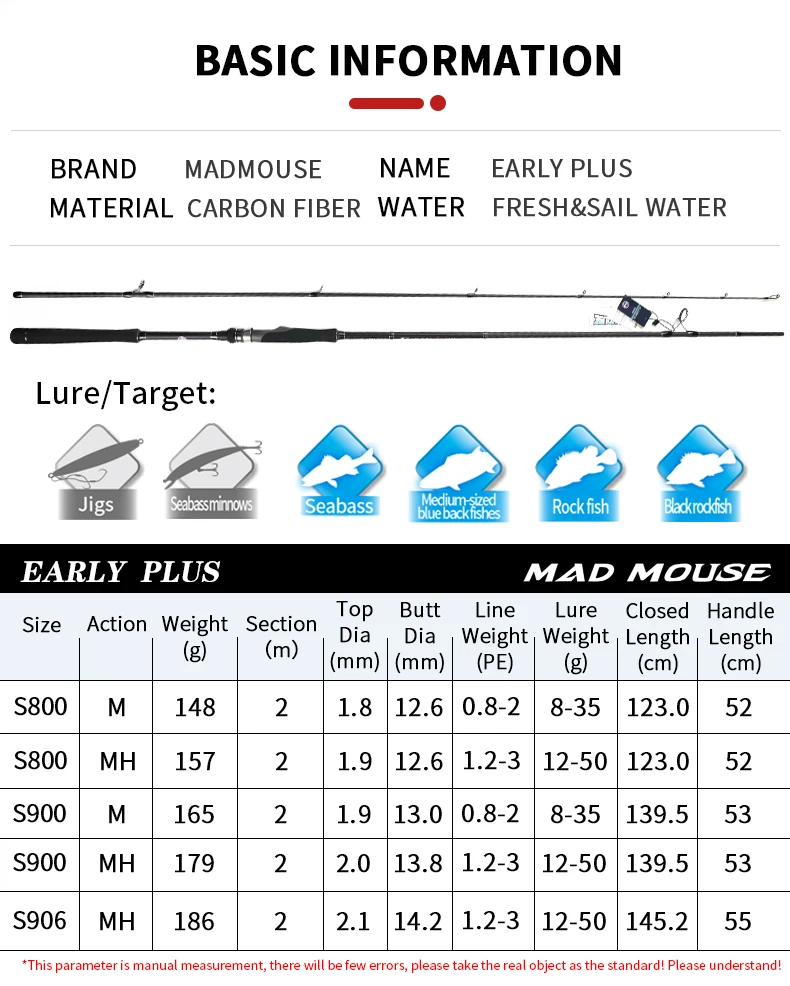 MADMOUSE Early Plus MH Japan-Qualität Spinnrute mit Fuji-Komponenten, Ködergewicht 12-50g, PE 1.2-3 Shore Jigging-Rute für Wolfsbarsch-Angeln – Detail 2