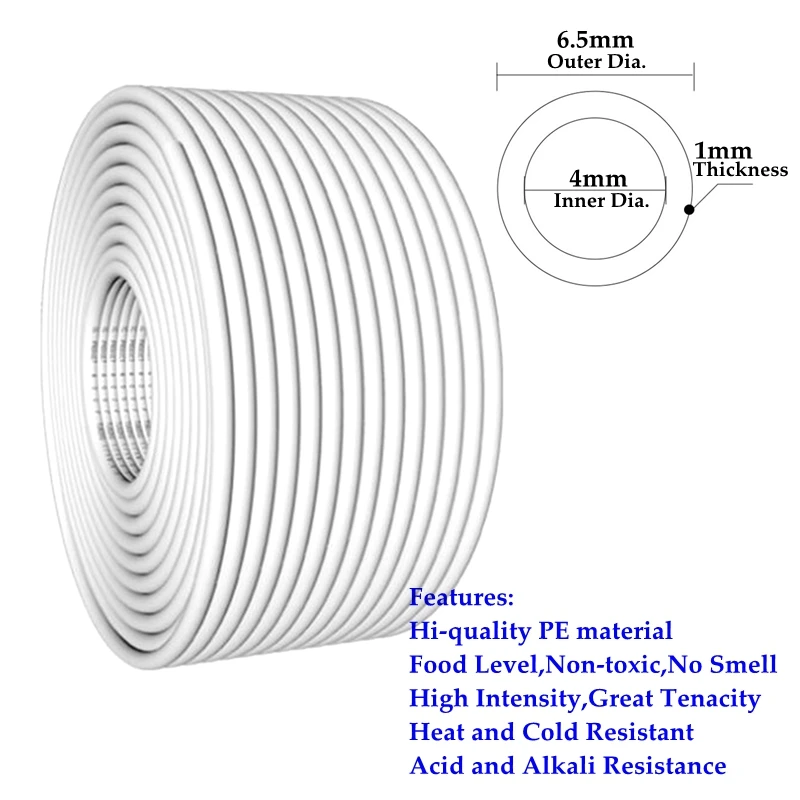 Wholesale 100m/Roll 1/4\