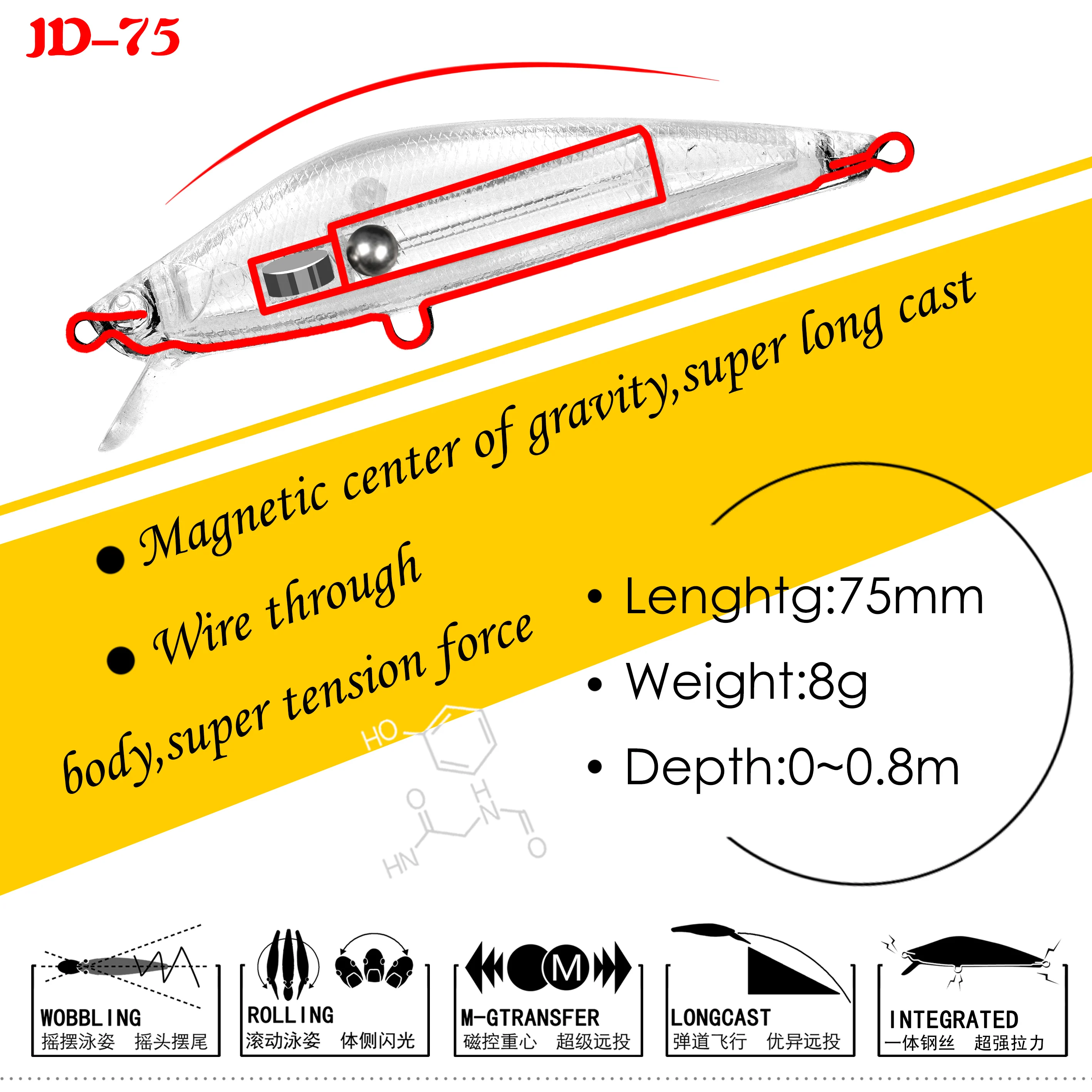 THETIME JD75 8 جرام العائمة أسماك تيار الصيد إغراء 75 مللي متر الاصطناعي الطعم الثابت صيد السمك ل باس جثم بايك سمك السلمون المرقط السحر